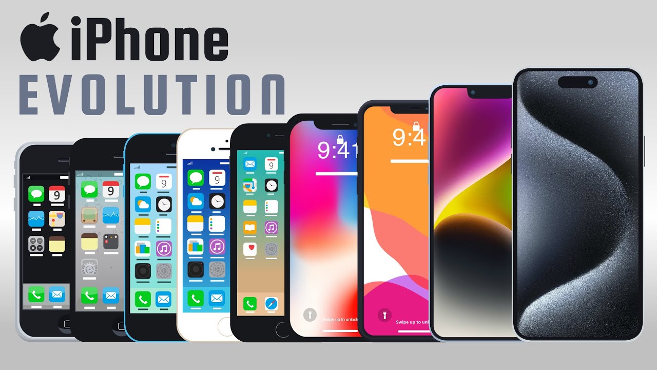 Evolution of the iPhone (Animation) [NEW]